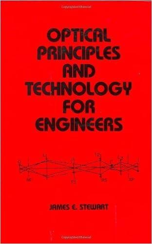 optical principles and technology for engineers 1st edition james stewart 0824797051, 978-0824797051