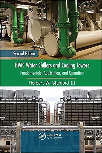 HVAC Water Chillers And Cooling Towers Fundamentals Application And Operation