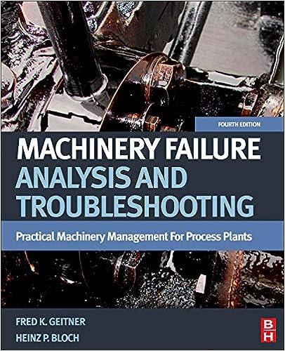 machinery failure analysis and troubleshooting practical machinery management for process plants 4th edition