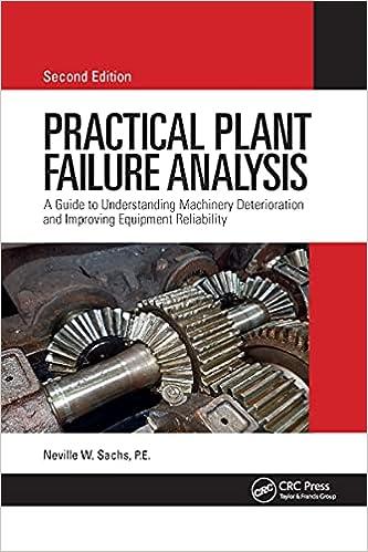 Practical Plant Failure Analysis A Guide To Understanding Machinery Deterioration And Improving Equipment Reliability