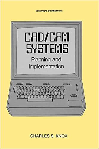cad cam systems planning and implementation 1st edition knox, lynn faulkner 0824770412, 978-0824770419