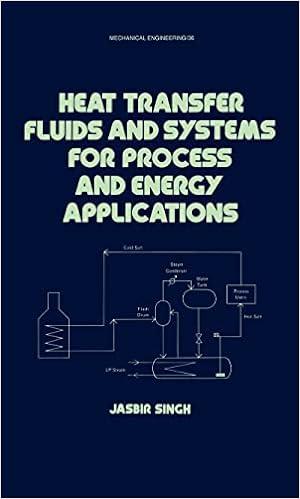 heat transfer fluids and systems for process and energy applications 1st edition jasbir singh, lynn faulkner
