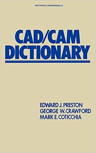 cad cam dictionary 1st edition preston, lynn faulkner 0824775244, 978-0824775247