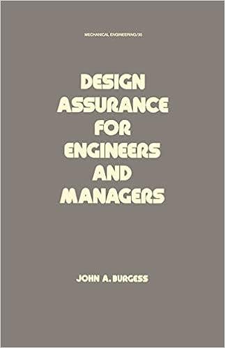 design assurance for engineers and managers 1st edition john a. burgess 082477258x, 978-0824772581