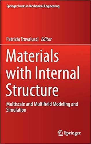 materials with internal structure multiscale and multifield modeling and simulation 1st edition patrizia
