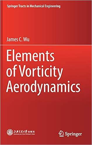 elements of vorticity aerodynamics 1st edition james c. wu 3662440393, 978-3662440391
