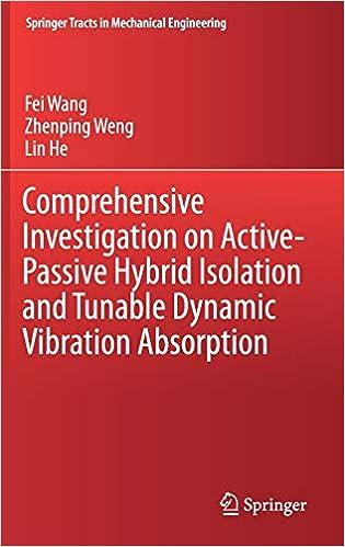 comprehensive investigation on active passive hybrid isolation and tunable dynamic vibration absorption 1st