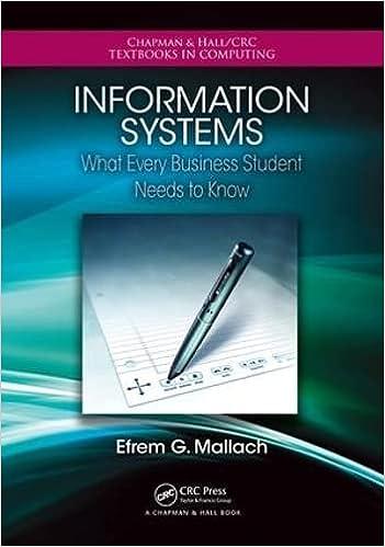 information systems what every business student needs to know 1st edition efrem g. mallach 9781482223705