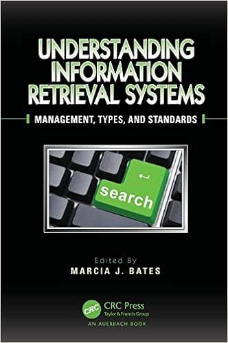 Understanding Information Retrieval Systems Management Types And Standards