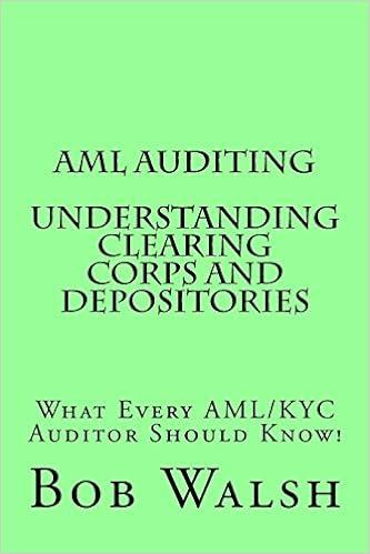 aml auditing understanding clearing corps and depositories what every aml kyc auditor should know 1st edition