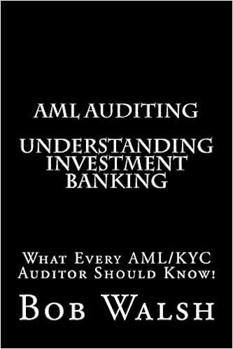 aml auditing understanding investment banking 1st edition bob walsh 153959307x, 978-1539593072