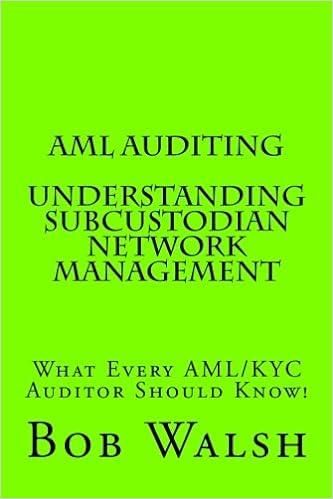 aml auditing understanding subcustodian network management what every aml kyc auditor should know 1st edition