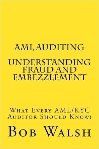 aml auditing understanding fraud and embezzlement what every aml kyc auditor should know 1st edition bob