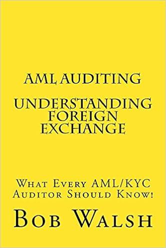 aml auditing understanding foreign exchange what every aml kyc auditor should know 1st edition bob walsh