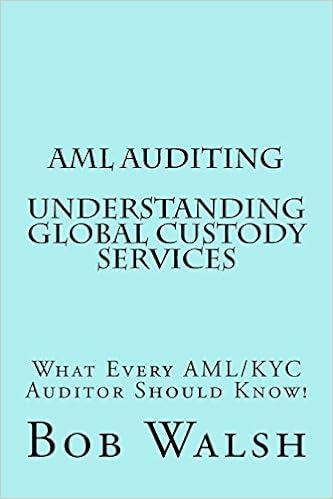 aml auditing understanding global custody services 1st edition bob walsh 1539534367, 978-1539534365