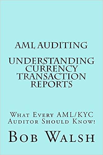 aml auditing understanding currency transaction reports what every aml kyc auditor should know 1st edition