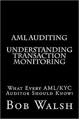 aml auditing understanding transaction monitoring 1st edition bob walsh 1539519740, 978-1539519744