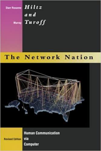 network nation human communication via computer 1st edition starr roxanne roxanne hiltz, murray turoff