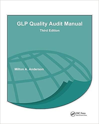 glp quality audit manual 3rd edition milton a. anderson 0367398435, 978-0367398439