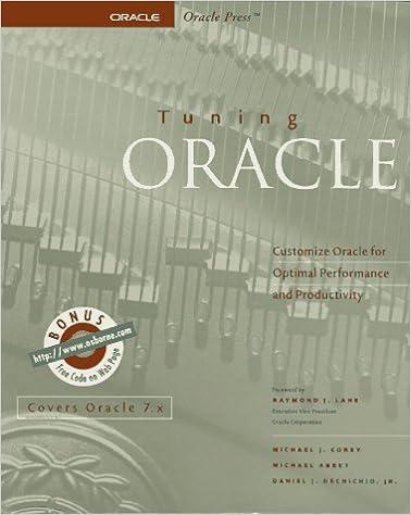 tuning oracle 1st edition michael j. corey, michael abbey, dan j. dechichio 0078811813, 978-0078811814