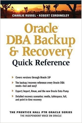 oracle dba backup and recovery quick reference 1st edition charlie russel, robert cordingley 0131403044,