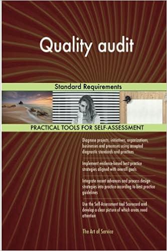 quality audit standard requirements 1st edition gerardus blokdyk 0655170898, 978-0655170891