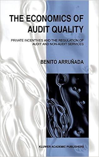 the economics of audit quality private incentives and the regulation of audit and non audit services 1999th