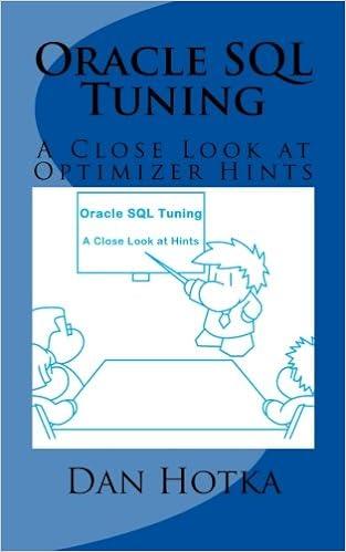 oracle sql tuning a close look at optimizer hints 1st edition dan hotka 1490447873, 978-1490447872