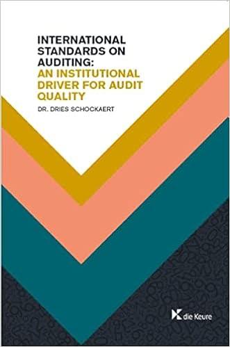 International Standards On Auditing An Institutional Driver For Audit Quality