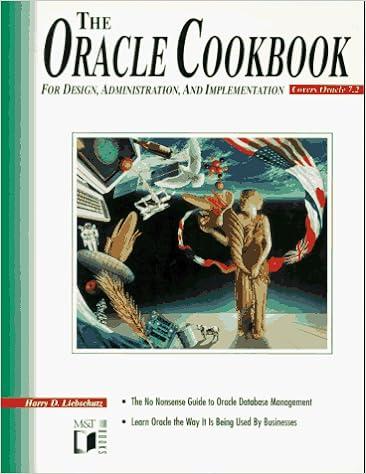 the oracle cookbook for design administration and implementation 1st edition harry d. liebschutz 1558514546,