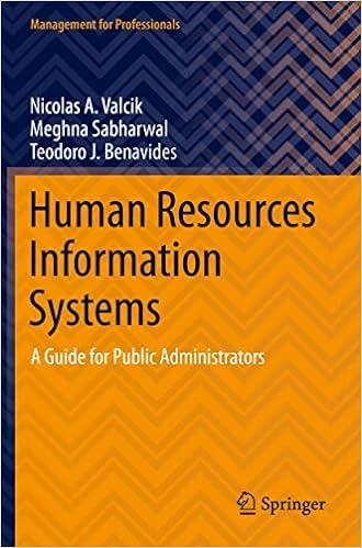 human resources information systems a guide for public administrators 1st edition nicolas a. valcik, meghna