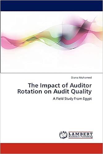 the impact of auditor rotation on audit quality a field study from egypt 1st edition diana mohamed