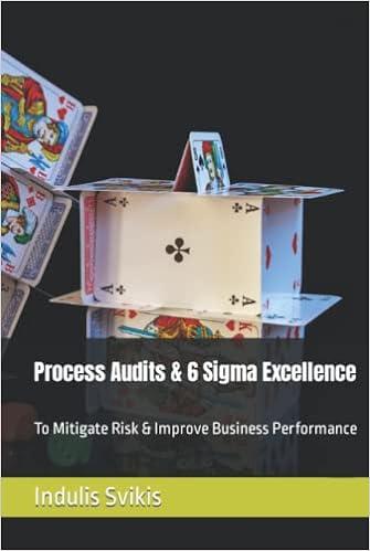 process audits and 6 sigma excellence to mitigate risk and improve business performance 1st edition mr