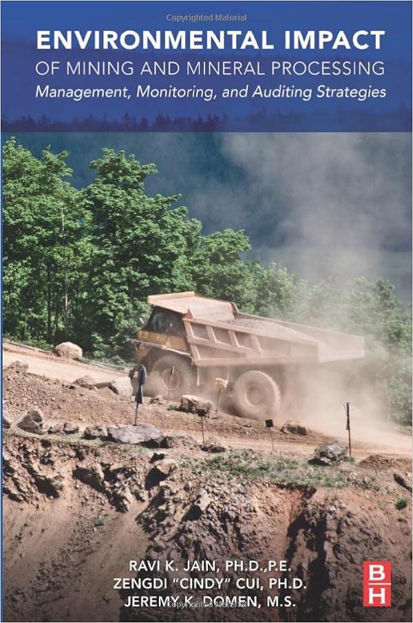 environmental impact of mining and mineral processing management monitoring and auditing strategies 1st