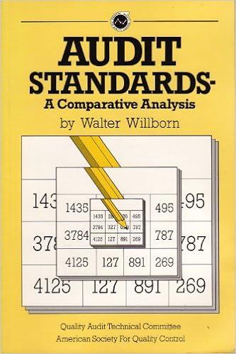 audit standards a comparative analysis 1st edition walter w. o willborn 0873890345, 978-0873890342