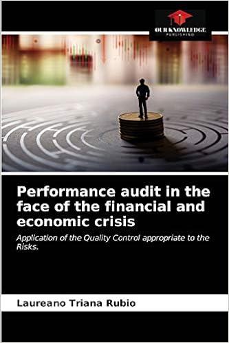 Performance Audit In The Face Of The Financial And Economic Crisis Application Of The Quality Control Appropriate To The Risks