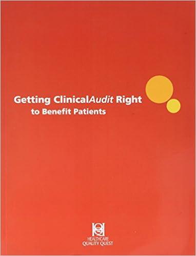 getting clinical audit right to benefit patients 1st edition healthcare quality 1873543069, 978-1873543061