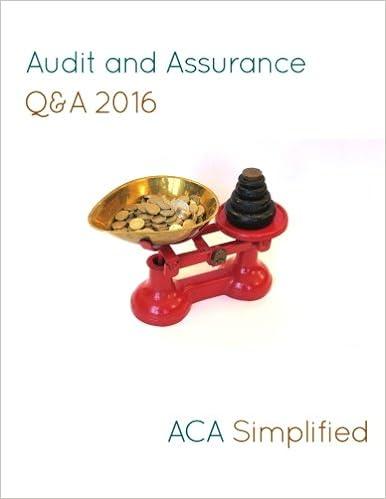audit and assurance q and a 2016 1st edition aca simplified 1523200464, 978-1523200467