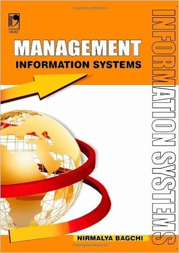 management information systems 1st edition nirmalya bagchi 8125938524, 978-8125938521