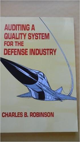 auditing a quality system for the defense industry 1st edition charles b. robinson 0873890787, 978-0873890786