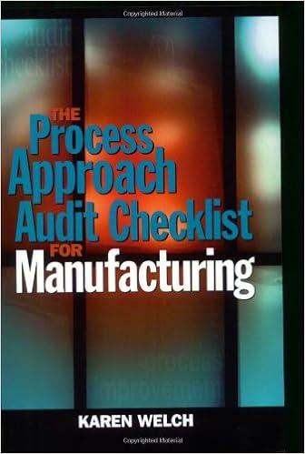 the process approach audit checklist for manufacturing 1st edition karen welch 0873896440, 978-0873896443
