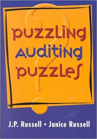 puzzling auditing puzzles 1st edition janice p. russell 0873894782, 978-0873894784
