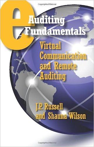 eauditing fundamentals virtual communication and remote auditing 1st edition j.p. russell, shauna wilson