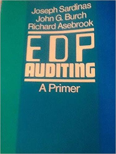 edp auditing a primer 1st edition joseph l. sardinas 0471123056, 978-0471123057