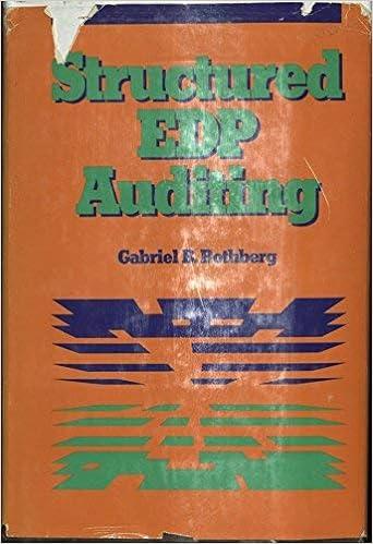structured edp auditing 1st edition gabriel rothberg 0534979319, 978-0534979317