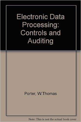 electronic data processing controls and auditing 1st edition w.thomas porter 0534009336, 978-0534009335