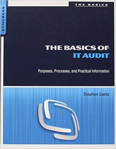 the basics of it audit purposes processes and practical information 1st edition stephen d. gantz 0124171591,