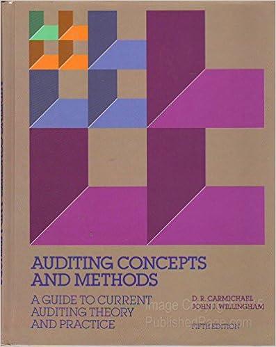 auditing concepts and methods a guide to current auditing theory and practice 5th edition mcgraw-hill