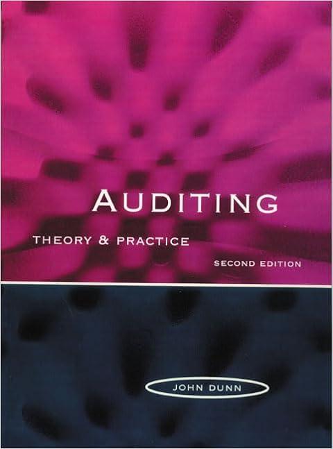 auditing theory and practice 2nd edition john dunn 0132408961, 978-0132408967