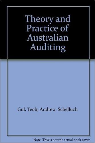 theory and practice of australian auditing 1st edition schelluch gul, teoh, andrew 0170092445, 978-0170092449